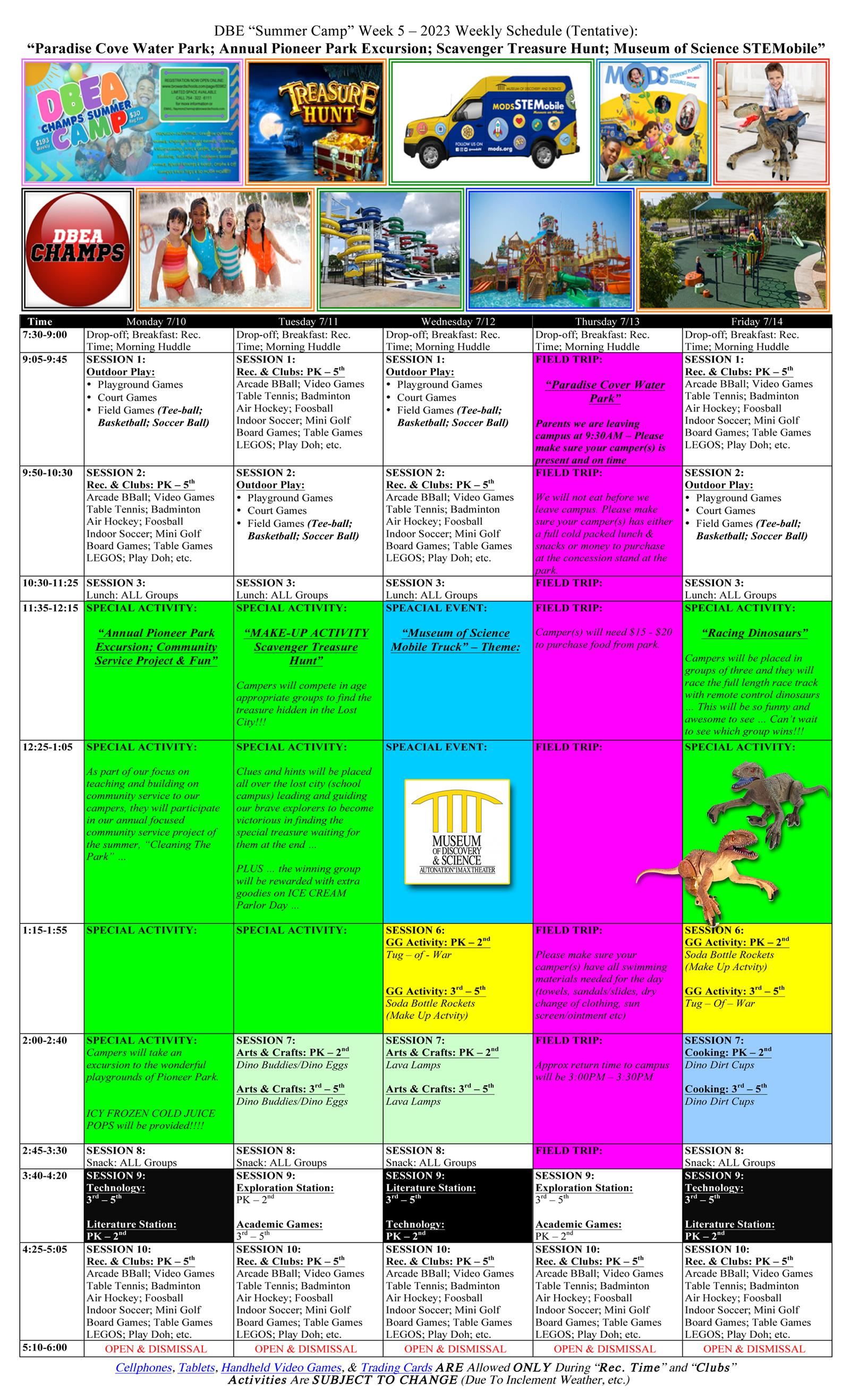 DBES Week 5 
